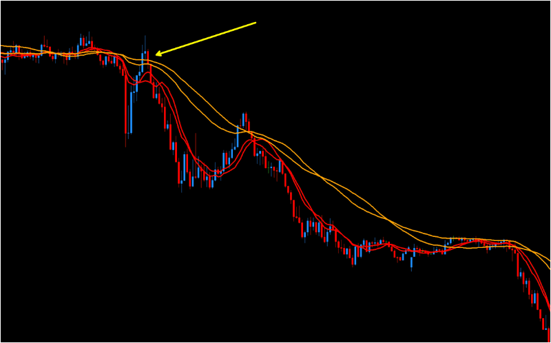 MMD CP NaMacka Scheme using CP Zones.